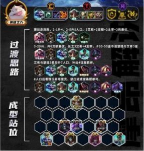 金铲铲之战S9：艾希出装推荐