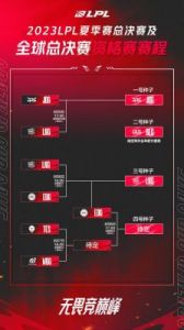 《英雄联盟》S13售票时间公布，抢票攻略一览