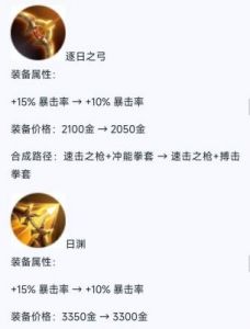 购买2件无尽之刃能增加多少暴击几率？