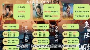 《谋定三国》手游每日必做事项攻略分享
