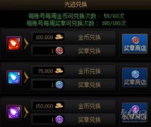 DNF中哪个角色的收益最高