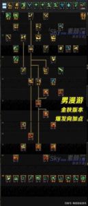 2024年国庆版本《地下城与勇士》男街霸加点攻略