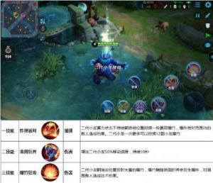 王者荣耀大小龙变身玩法技巧攻略