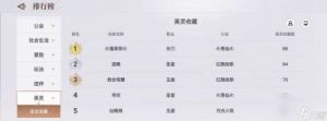 平民职业选择指南：如何在游戏中成为最强平民玩家
