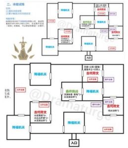 《原神》封结试炼的打法攻略