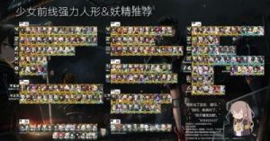 少女前线：如何高效获取替代核心？详细攻略