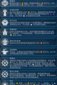 在《文明6》中，如何选择合适的万神殿？