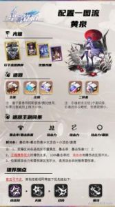 星穹铁道如何为“仙舟三月七”配备遗器？遗器搭配策略