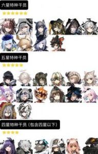 明日方舟齐尔查克干员图鉴