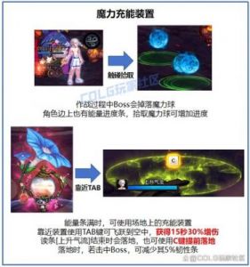 DNF和谐具现者打法攻略