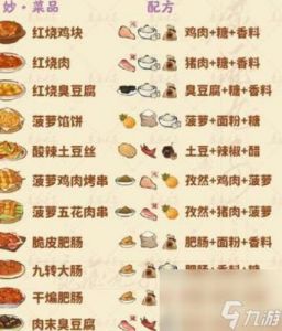 桃源深处有人家-沙葱花食谱大全