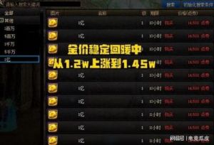 DNF哪个图产金币多