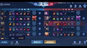 理性分析：王者荣耀上分机制大改，哪些英雄更容易拿金牌？