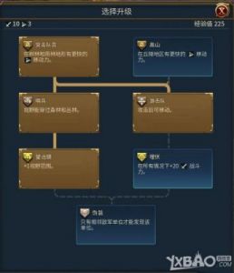 文明6自身强度哪个更大