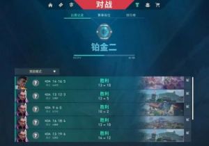 无畏契约2024CN赛区改变者资格赛赛制概览