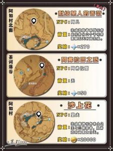 原神匪石传说任务攻略：详解原神攻略