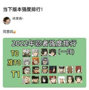 火影传说疾风传角色实力总结-T0角色强度推荐