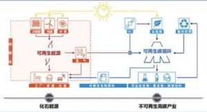精产一二三产区区别在哪儿：深度解析与比较
