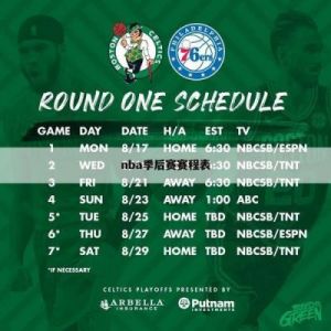 了解NBA季后赛赛程安排及时间表