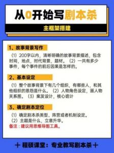 剧本杀的玩法流程是什么──探索剧本杀的游戏规则剧本杀是怎样玩的──了解剧本杀游戏的玩法及特点