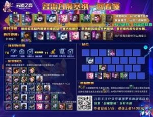 云顶之弈s6.5白魔阵容推荐