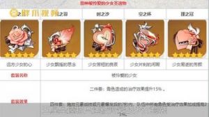 《原神》七七圣遗物属性选择指南