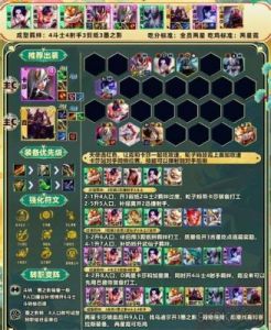 如何选择云顶之弈11.20版本6神盾武器阵容