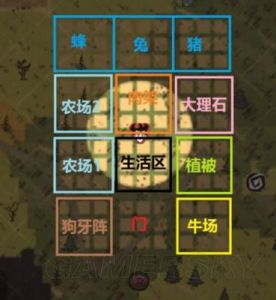 饥荒基地选址与建家布局攻略：如何在《饥荒》中巧妙搭建基地
