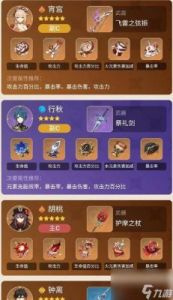 原神班尼特圣遗物选择分析