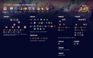 云顶之弈：5支援下路辛德拉阵容