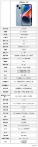 iPhone14欧美日韩版本大对比：价格配置功能详解