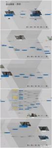 《底特律变人》全分支流程图及结局攻略-全角色流程图一览