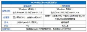 教会模拟器-如何解决木材短缺问题