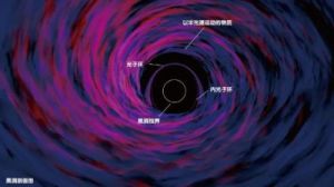 获取异环奇点测试资格的方法