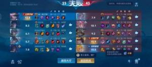 S37赛季仅开赛一天，部分玩家反向上分，混子玩家原形毕露
