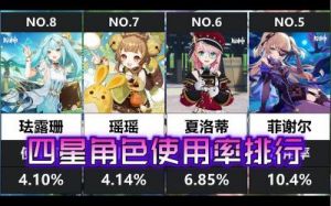 《原神》四星角色推荐：哪些四星角色值得培养