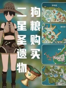 《原神》茜特&菈莉圣遗物搭配推荐指南