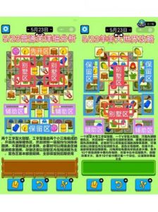 羊了个羊12.21关卡攻略：每日关卡通关流程