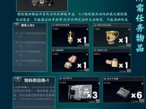 三角洲行动3×3保险箱任务收集物品一览