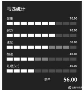 《荒野大镖客OL》赏金猎人职业玩法全攻略悬赏任务接取类型及奖励机制详解
