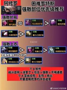 地下城与勇士手游（DNF手游）：阿修罗强力武器推荐