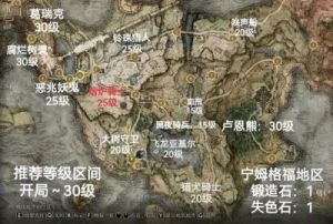 《艾尔登法环》剧情和区域攻略顺序推荐及推图路线指南