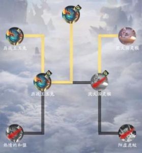 山海经幻想录：共鸣石使用攻略