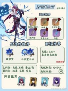 原神2.6版：罗莎莉亚圣遗物武器选择与配队