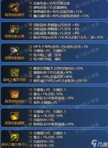 DNF召唤职业选择指南