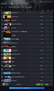 十大Steam神作推荐-精选热门游戏排行榜TOP10