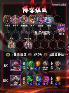 金铲铲之战狂暴战士韦鲁斯阵容搭配推荐