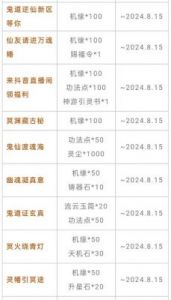 《一念逍遥》2024年10月最新密令