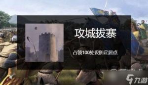 冰汽时代2天堂之城成就指南与攻略