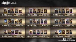 三国谋定天下S3董卓虎卫阵容玩法攻略